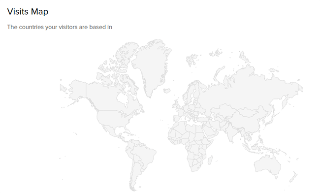 25 Analytics - Visit maps