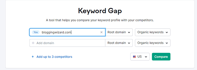 28 Competitive research tools - Keyword gap