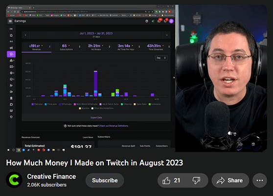 creative finance twitch earnings