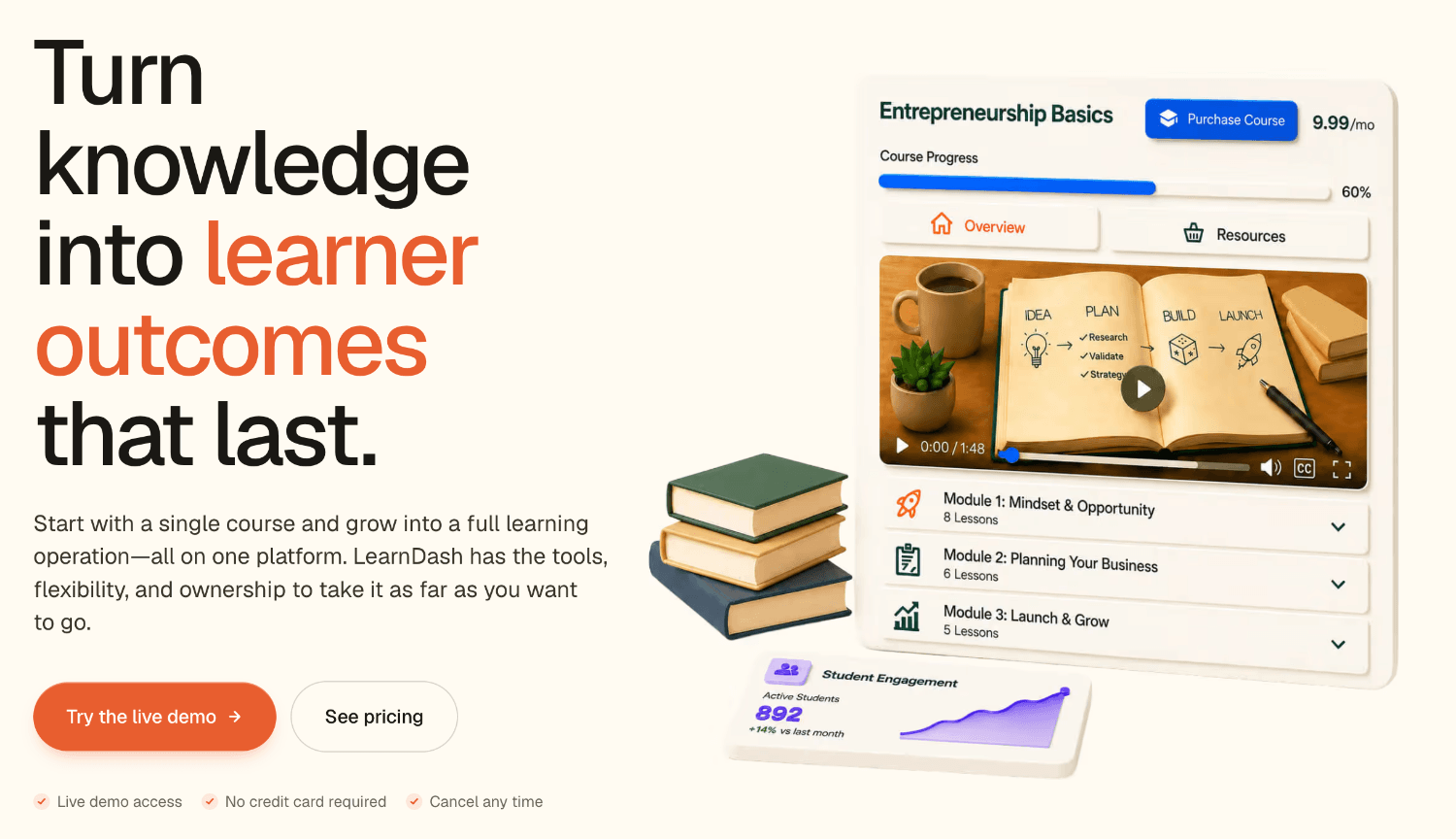 learndash homepage