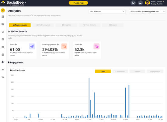 Socialbee Analytics Trading Card Zen