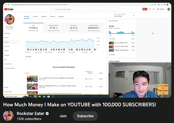 rockstar eater youtube earnings